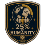 25% of Humanity